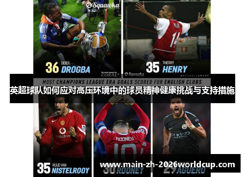 英超球队如何应对高压环境中的球员精神健康挑战与支持措施