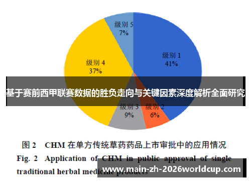 基于赛前西甲联赛数据的胜负走向与关键因素深度解析全面研究