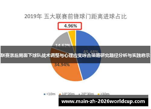 联赛落后局面下球队战术调整与心理应变综合策略研究路径分析与实践启示
